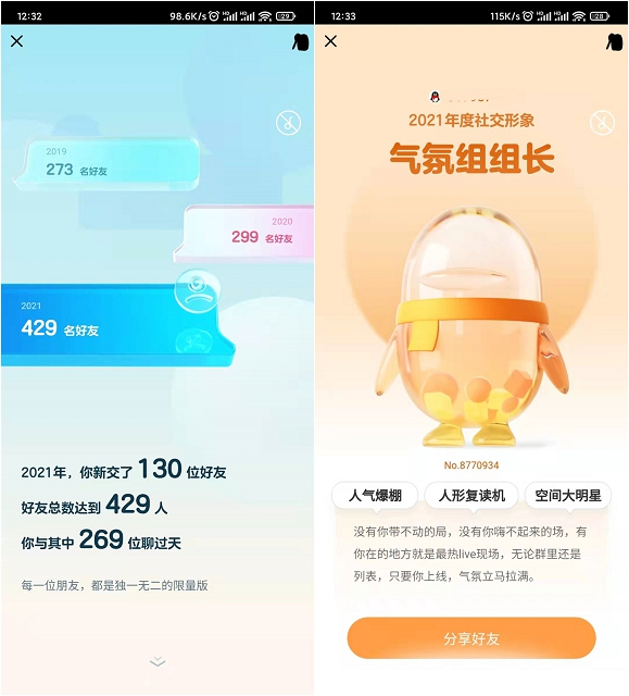 QQ2021年社交形象年度报告