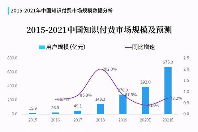 短视频到底挣不挣钱？抖音变现教学