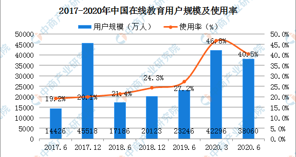 短视频到底挣不挣钱？抖音变现教学